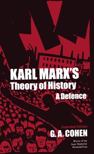Karl Marx's Theory of History Karl Marx's Theory of History