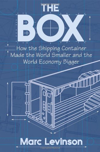 Box Box