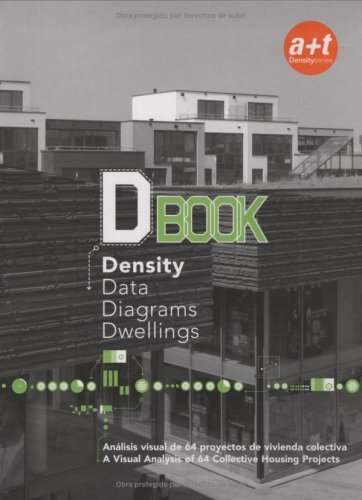 Dbook. Density, Data, Diagrams, Dwellings Dbook. Density, Data, Diagrams, Dwellings