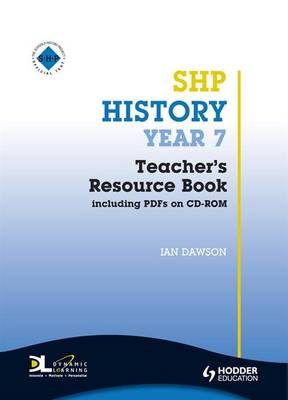SHP History SHP History