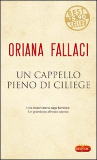 Un cappello pieno di ciliege Un cappello pieno di ciliege