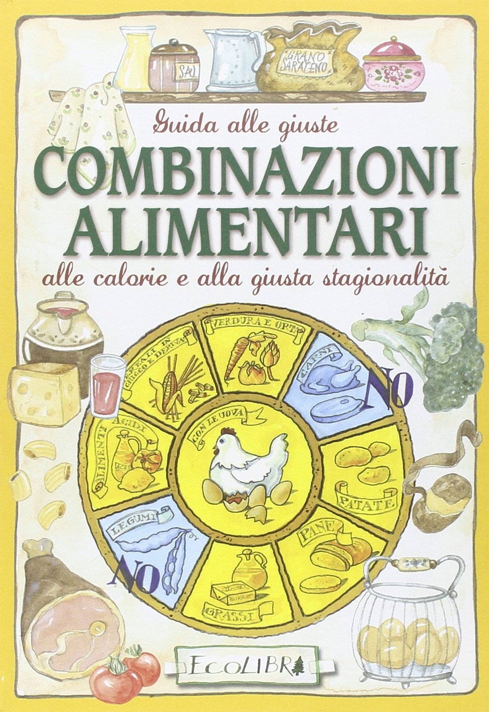 Guida alle giuste combinazioni alimentari, alle calorie e alla giusta stagionalità Guida alle giuste combinazioni alimentari, alle calorie e alla giusta stagionalità