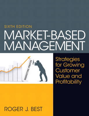 Market-Based Management Market-Based Management