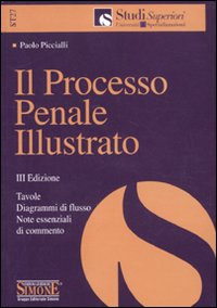 Il processo penale illustrato. Tavole, diagrammi di flusso, note essenziali di commento Il processo penale illustrato. Tavole, diagrammi di flusso, note essenziali di commento