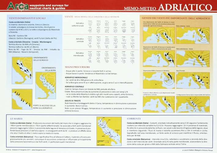 Memo meteo Adriatico Memo meteo Adriatico