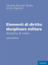 Saper Fare Far Sapere Saper Fare Far Sapere