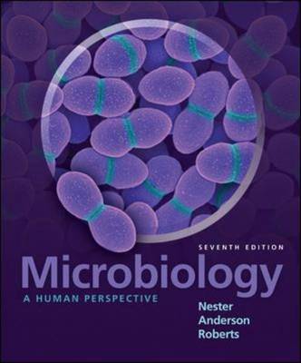 Microbiology: A Human Perspective Microbiology: A Human Perspective