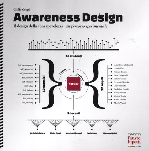 Awareness design. Il design della consapevolezza: un percorso sperimentale. Ediz. illustrata Awareness design. Il design della consapevolezza: un percorso sperimentale. Ediz. illustrata