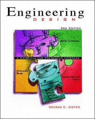 Engineering Design Engineering Design