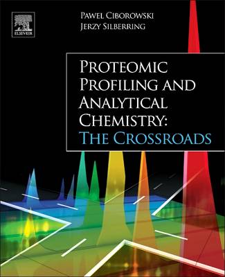 Proteomic Profiling Proteomic Profiling