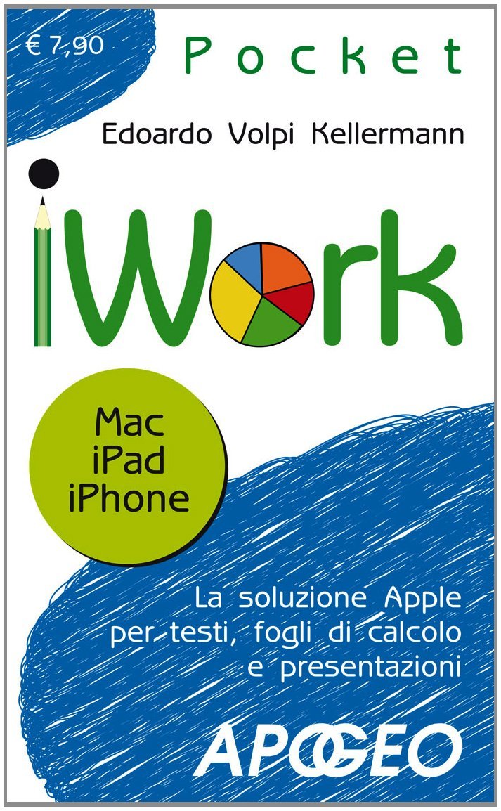IWork. Mac, IPad, Phone IWork. Mac, IPad, Phone
