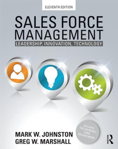 Sales Force Management Sales Force Management