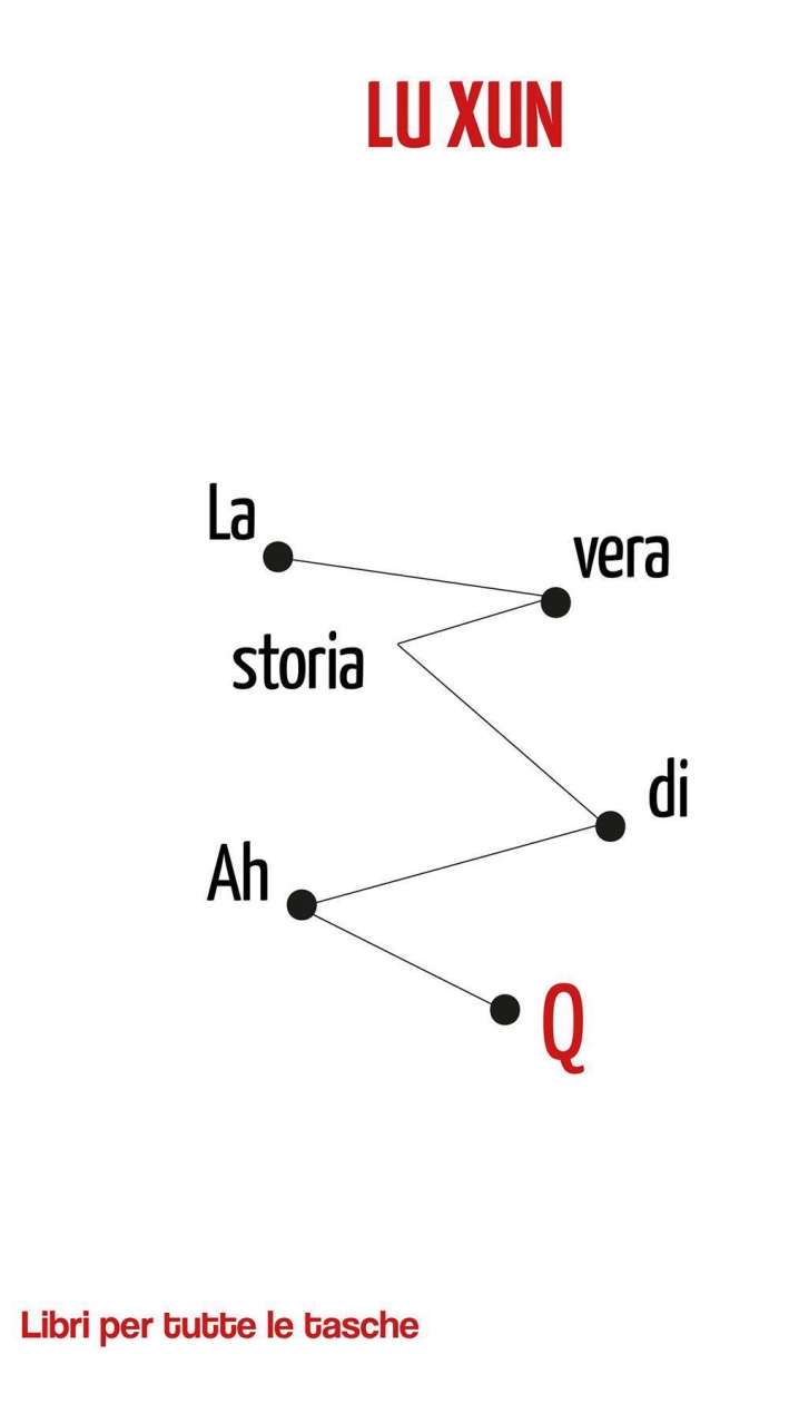 La vera storia di Ah Q. La vera storia di Ah Q.