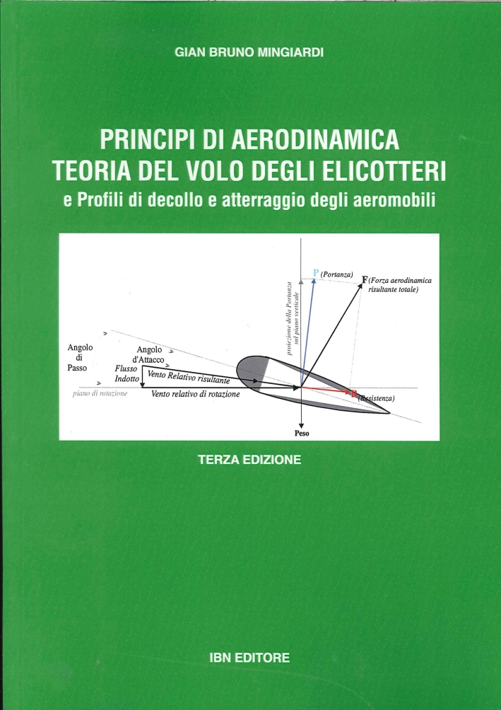 Principi di aerodinamica, teoria del volo degli elicotteri e profili di decollo e atterraggio deglia eromobili Principi di aerodinamica, teoria del volo degli elicotteri e profili di decollo e atterraggio deglia eromobili