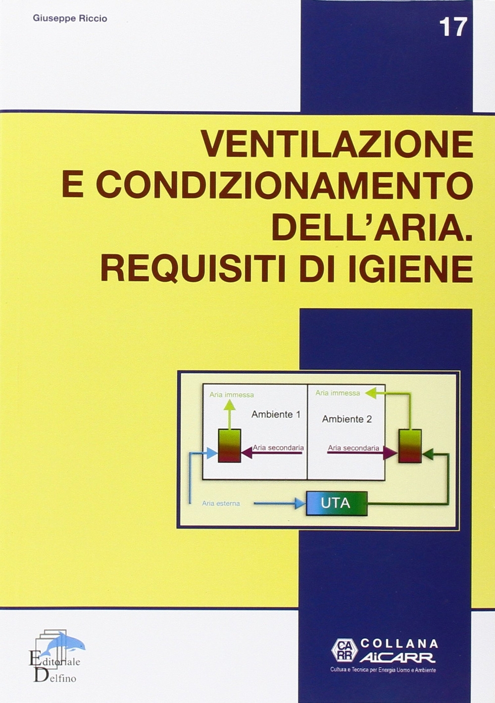 Ventilazione e condizionamento dell'aria. Requisiti d'igiene Ventilazione e condizionamento dell'aria. Requisiti d'igiene
