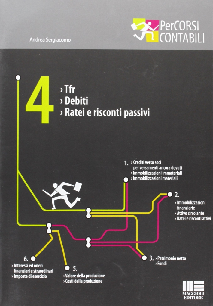 TFR, debiti, ratei e risconti passivi TFR, debiti, ratei e risconti passivi