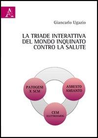 La triade interattiva del mondo inquinato contro la salute La triade interattiva del mondo inquinato contro la salute