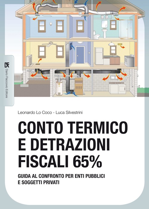 Conto termico e detrazioni fiscali 65% Conto termico e detrazioni fiscali 65%
