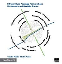 Infrastrutture paesaggi forma urbana Infrastrutture paesaggi forma urbana