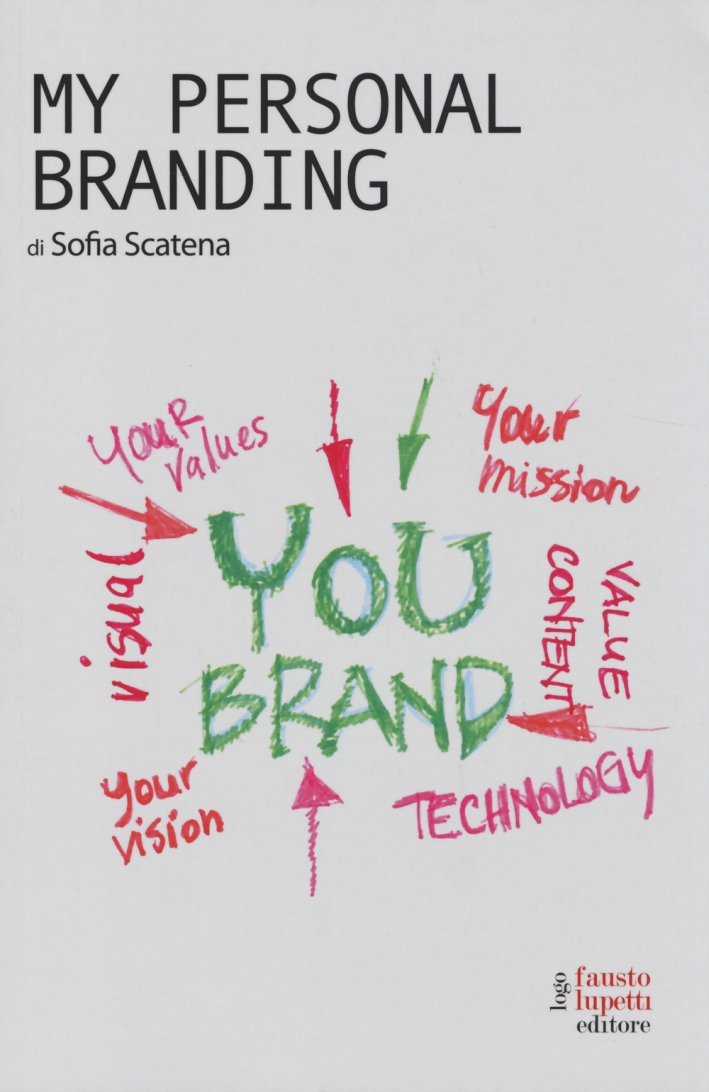 My Personal Branding My Personal Branding