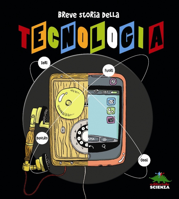 Breve storia della tecnologia Breve storia della tecnologia