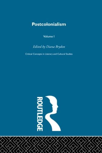 Postcolonialism Postcolonialism