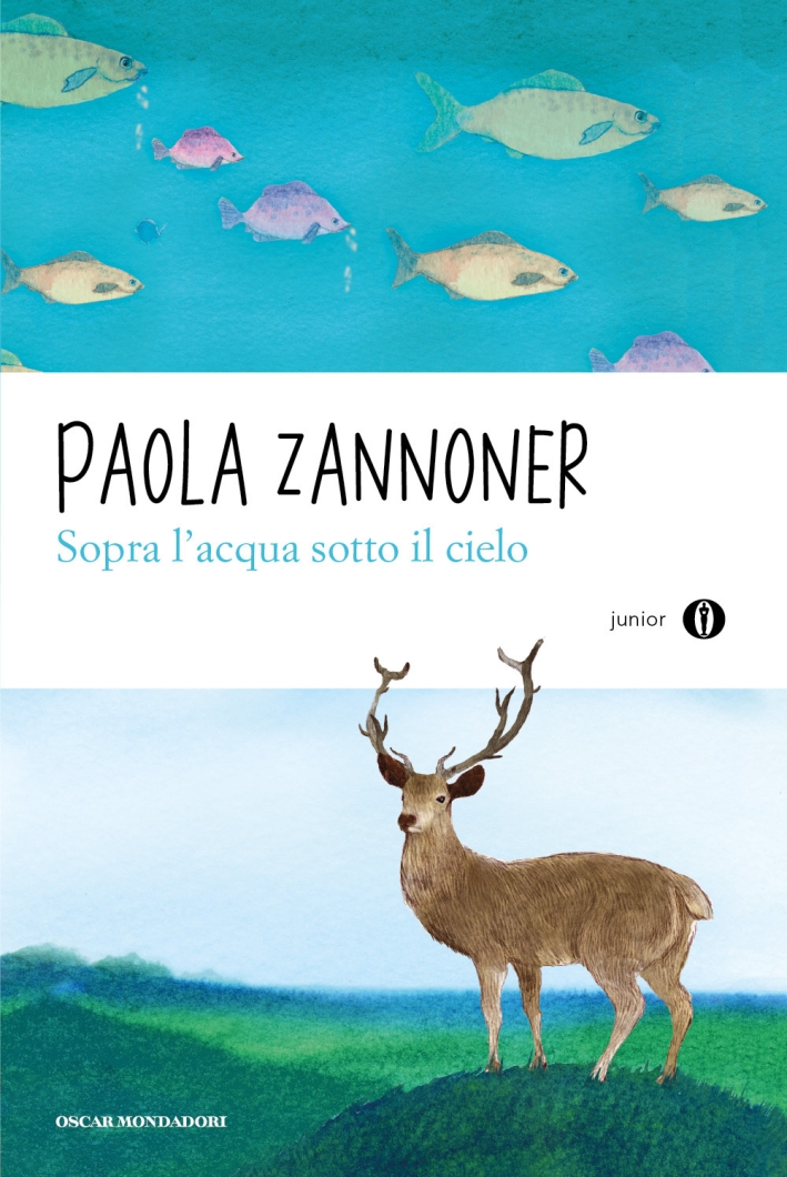 Sopra l'acqua sotto il cielo Sopra l'acqua sotto il cielo