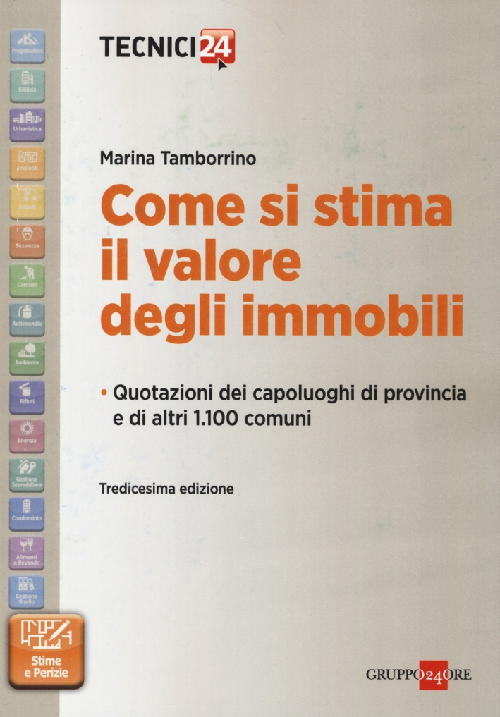 Come si stima il valore degli immobili Come si stima il valore degli immobili