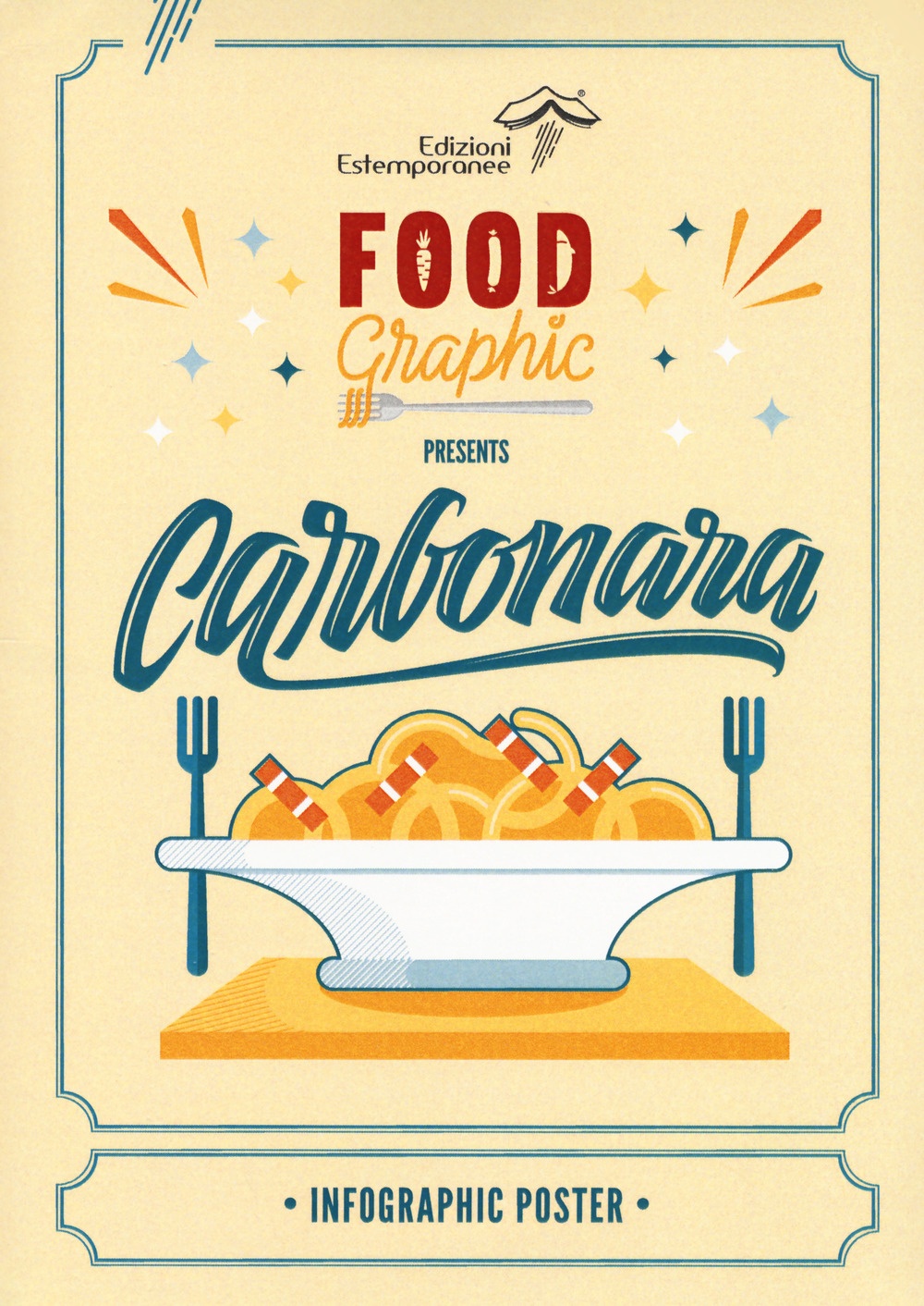 La carbonara. Foodgraphics La carbonara. Foodgraphics