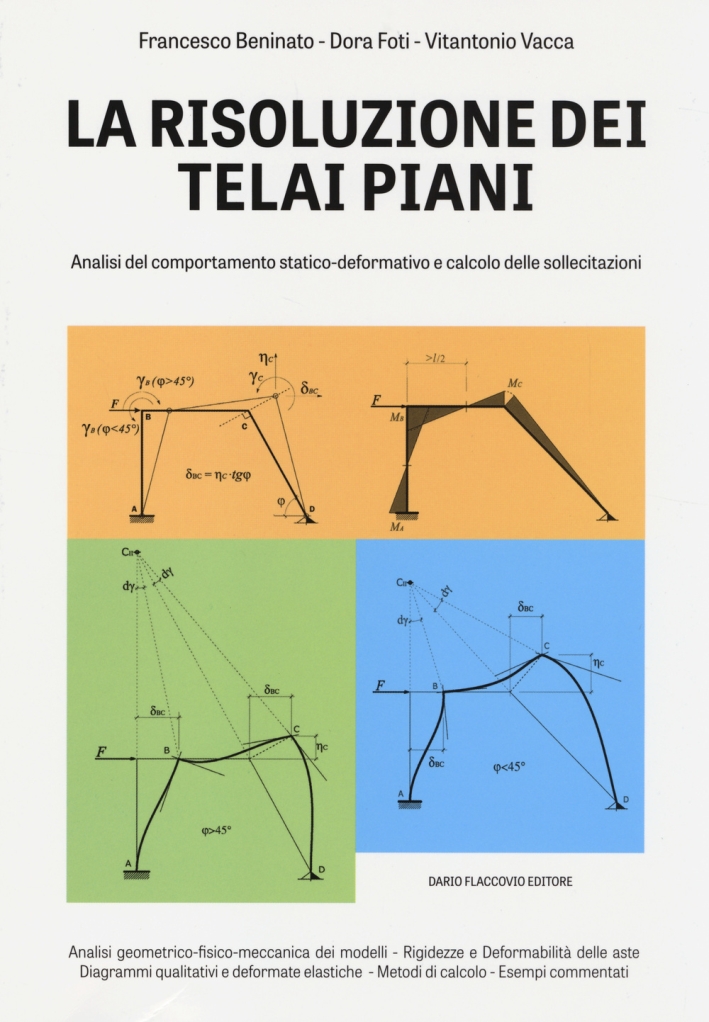 La risoluzione dei teali piani. Analisi del comportamento statico-deformativo e calcolo delle sollecitazioni La risoluzione dei teali piani. Analisi del comportamento statico-deformativo e calcolo delle sollecitazioni