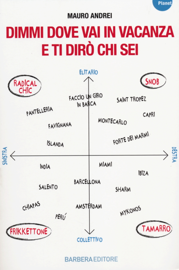 Dimmi dove vai in vacanza e ti dirò chi sei Dimmi dove vai in vacanza e ti dirò chi sei