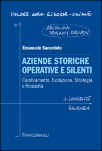Aziende storiche operative e silenti. Cambiamento, evoluzione, strategia e rinascita Aziende storiche operative e silenti. Cambiamento, evoluzione, strategia e rinascita
