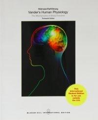 Vander's human physiology
