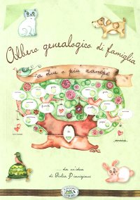 Albero genealogico di famiglia a due o più zampe