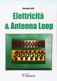 Elettricità e antenna loop
