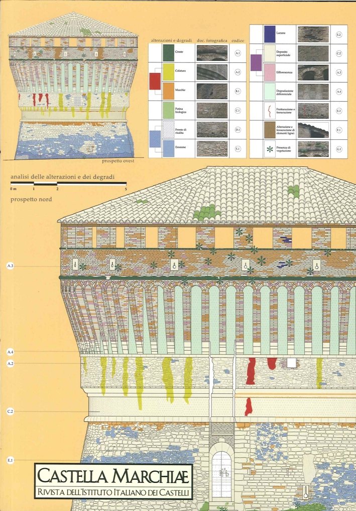 Castella Marchiae. Rivista dell'Istituto Italiano dei Castelli. Marche. Vol. 14: Restauro e Riuso dell'Architettura Fortificata Castella Marchiae. Rivista dell'Istituto Italiano dei Castelli. Marche. Vol. 14: Restauro e Riuso dell'Architettura Fortificata