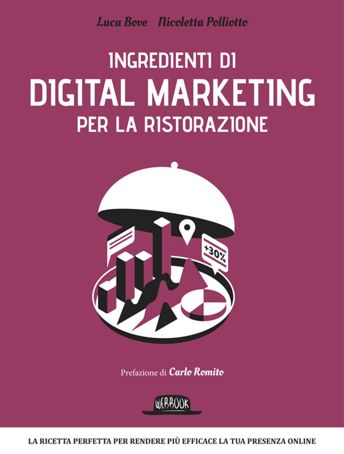 Ingredienti di digital marketing per la ristorazione Ingredienti di digital marketing per la ristorazione