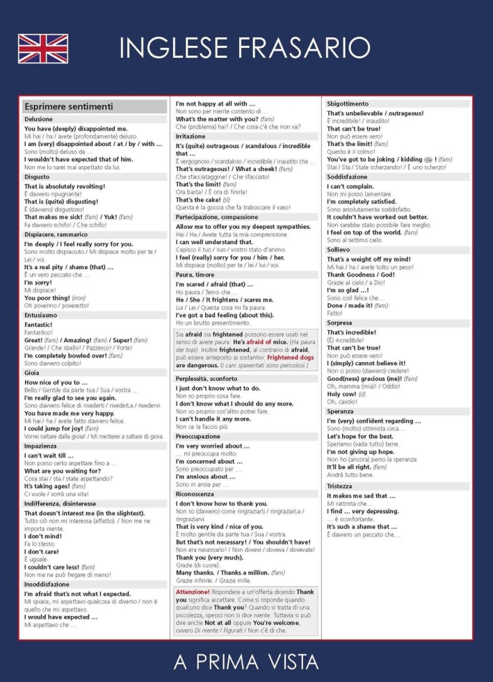 Inglese. Frasario Inglese. Frasario