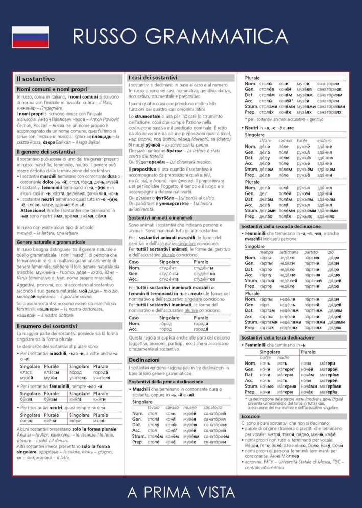 Russo. Grammatica Russo. Grammatica