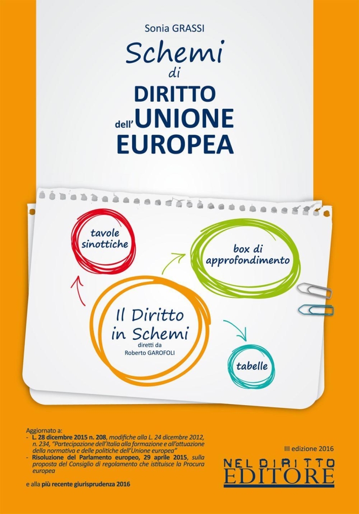 Schemi di diritto dell'Unione Europea Schemi di diritto dell'Unione Europea