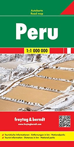 Peru 1:1.000.000. Peru 1:1.000.000.