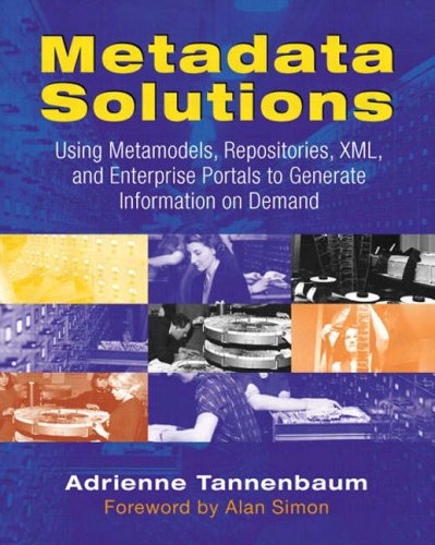 Metadata Solutions. Metadata Solutions.
