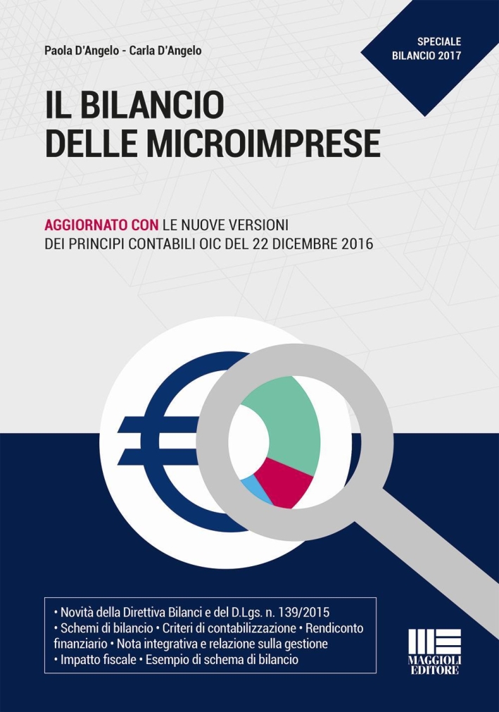 Il bilancio delle microimprese