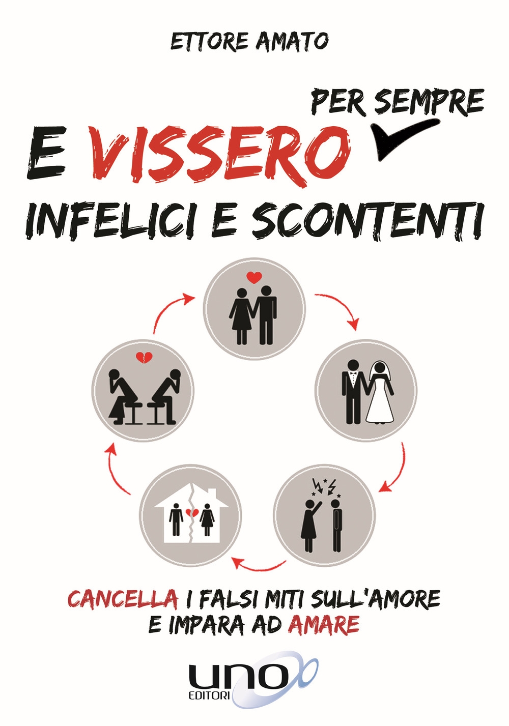 E vissero per sempre infelici e scontenti E vissero per sempre infelici e scontenti