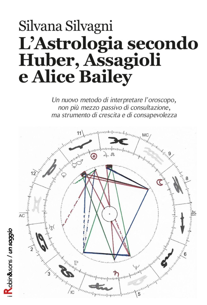 L'astrologia secondo Huber, Assagioli e Alice Bailey L'astrologia secondo Huber, Assagioli e Alice Bailey