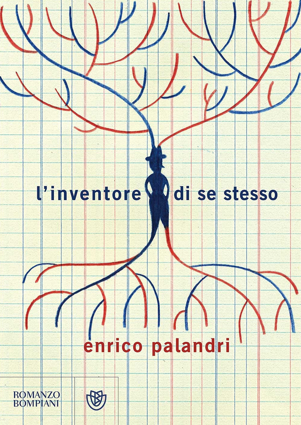 L'inventore di se stesso L'inventore di se stesso