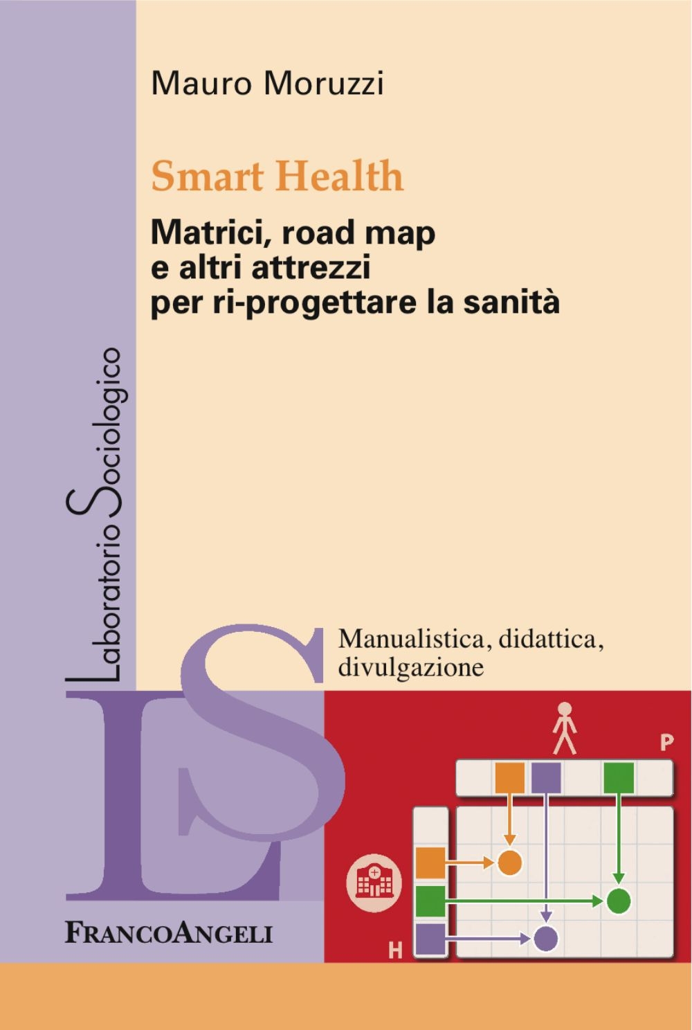 Smart health. Matrici, road map e altri attrezzi per ri-progettare la sanità Smart health. Matrici, road map e altri attrezzi per ri-progettare la sanità
