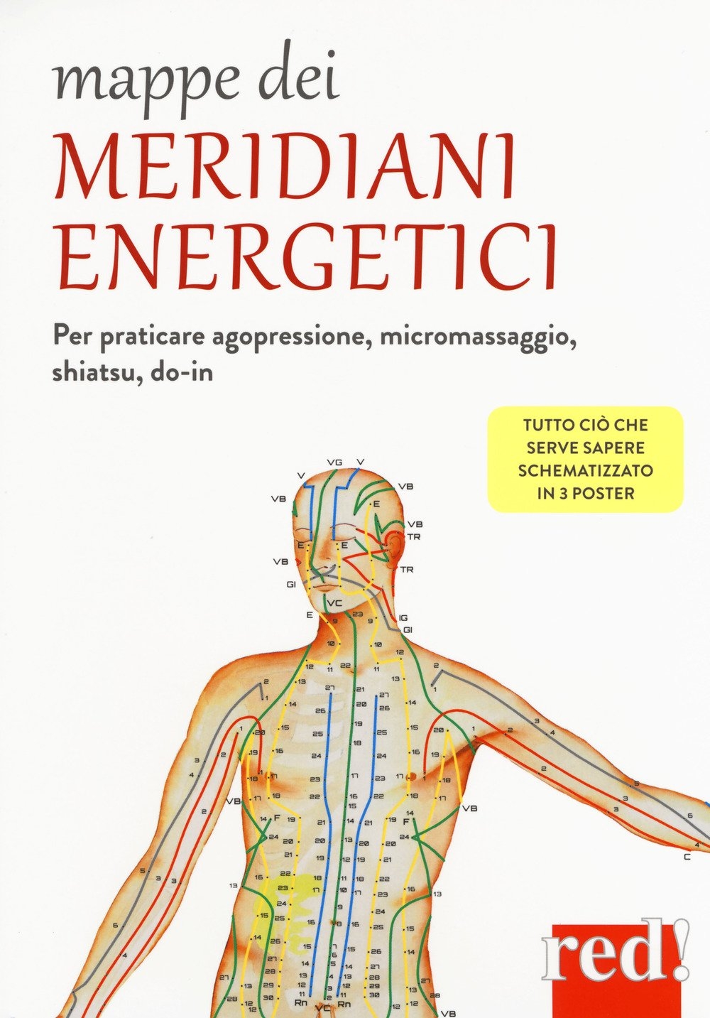 Mappe dei meridiani energetici