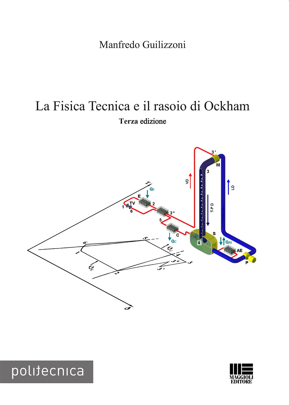 La fisica tecnica e il rasoio di Ockham La fisica tecnica e il rasoio di Ockham