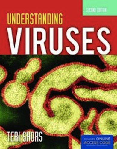 Understanding Viruses Understanding Viruses